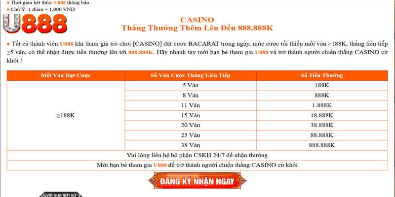 Khuyến mãi U888 siêu HOT sảnh casino - thắng thưởng thêm tiền